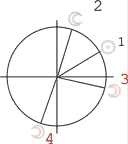 ���. 1