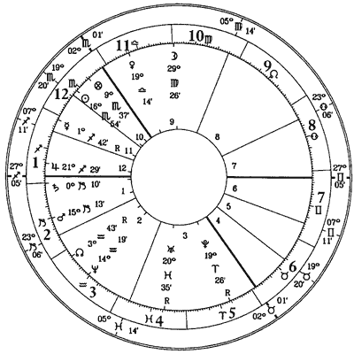���.3. �������� ������� VII, 9.11.1842, 10:48 GMT, 51N30, 00W09